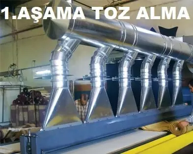 1 : TOZ ALMA AŞAMASI 